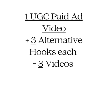 1 UGC Paid Ad Video 3 Alternative Hooks each 3 Videos